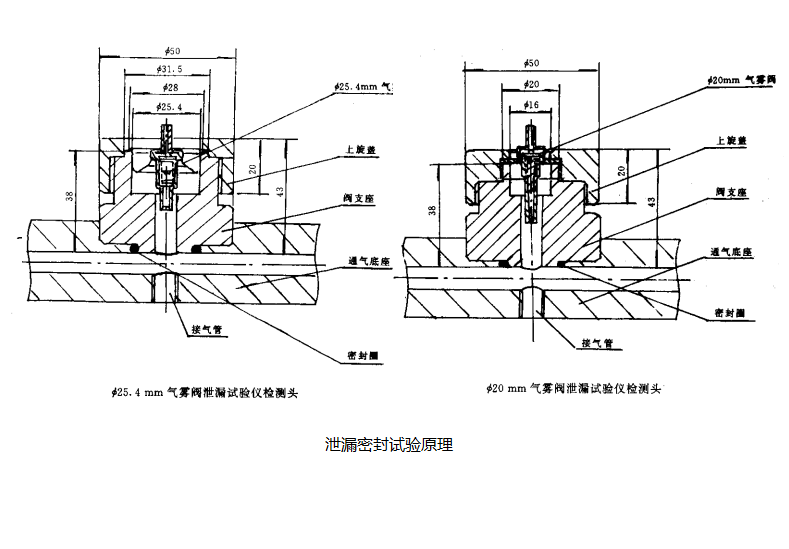 氣霧劑閥門(mén)泄漏測(cè)試原理圖